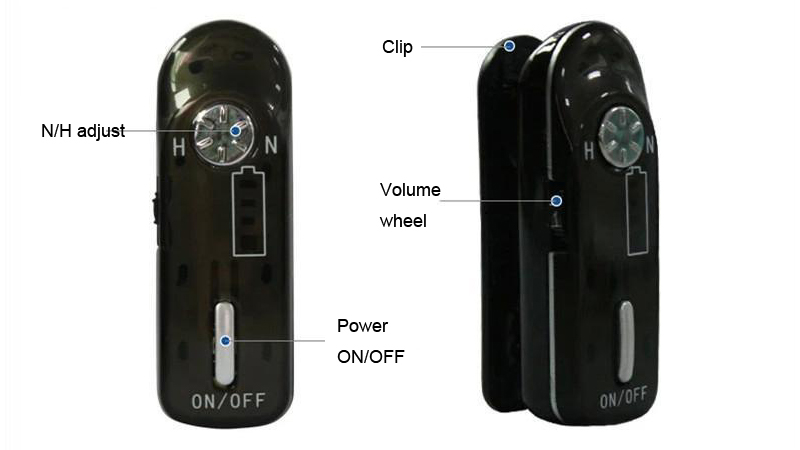Mini récepteur de surveillance vocale pour prothèses auditives G06