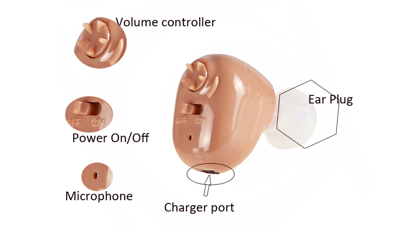 Amplificateurs auditifs rechargeables pour regarder la télévision