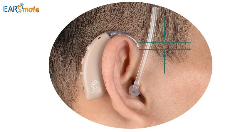 Aides auditives sans fil à piles rechargeables